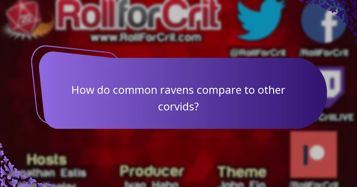 Where does the common raven live?