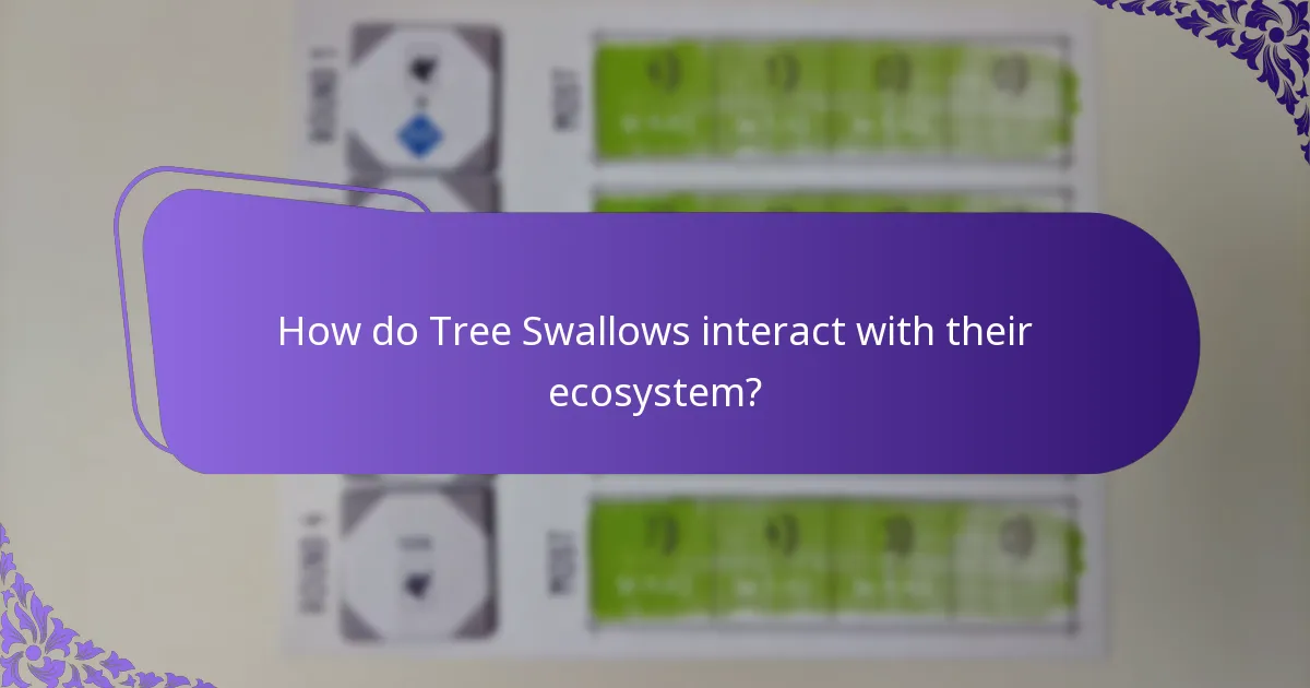 What type of habitat do Tree Swallows prefer?