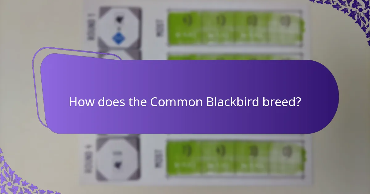 Where does the Common Blackbird typically inhabit?